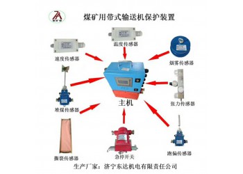皮帶機(jī)八大保護(hù) 皮帶綜保廠家 新穎獨(dú)特