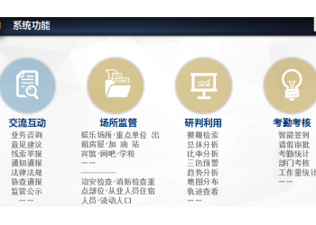 鄒平公安發力“一次辦好”:一張身份證幾分鐘辦結出入境證件申請