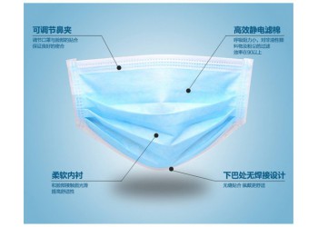 鴻冉醫(yī)療一次性醫(yī)用口罩的規(guī)格