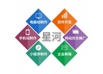 東莞外貿企業郵箱，外貿企業云郵箱，外貿網站設計，外貿網頁設計