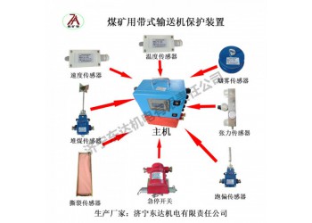 供應(yīng)礦用雙向拉繩開關(guān) KHJ12/0.5綜保急停開關(guān)