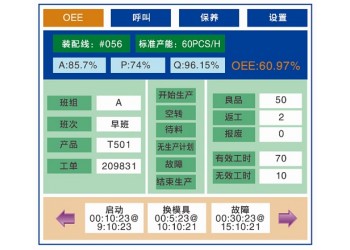 TPM全員設備管理系統(tǒng)鴻宇集智