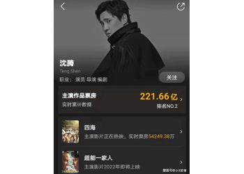 獨行月球制作怎么樣，能否帶起票房？個人投資回報率預計有多少？