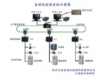 供應過程控制系統 溫度控制系統 遠程控制系統 電氣控制系統