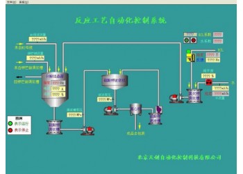 供應化工廠自動化系統(tǒng) 化工廠遠程控制系統(tǒng) plc化工控制