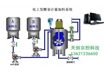 供應反應釜自動化系統 反應釜自動化控制系統設計