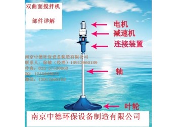 調(diào)節(jié)池使用多曲面攪拌機有什么作用、厭氧池雙曲面攪拌機應用選型